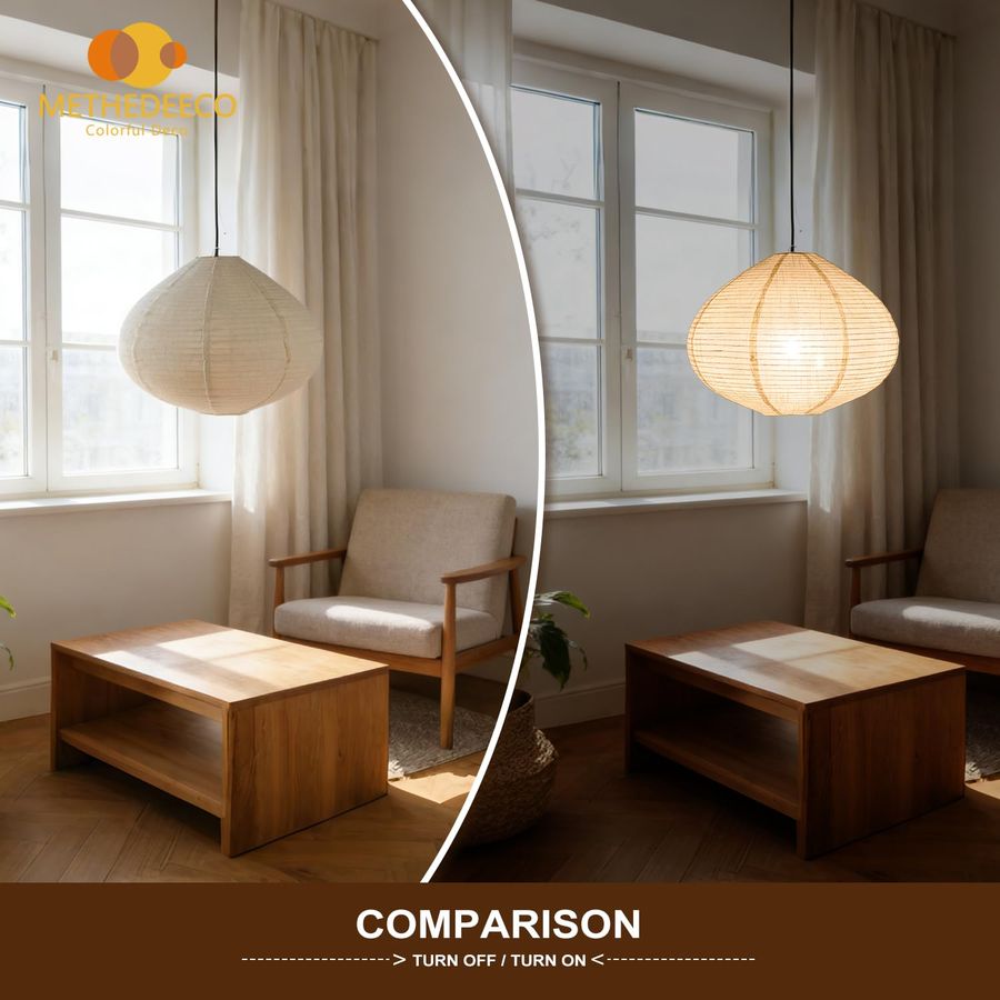Hanging Fabric Lamp Shade 16in - огляд і ціна Pendant Light Shade