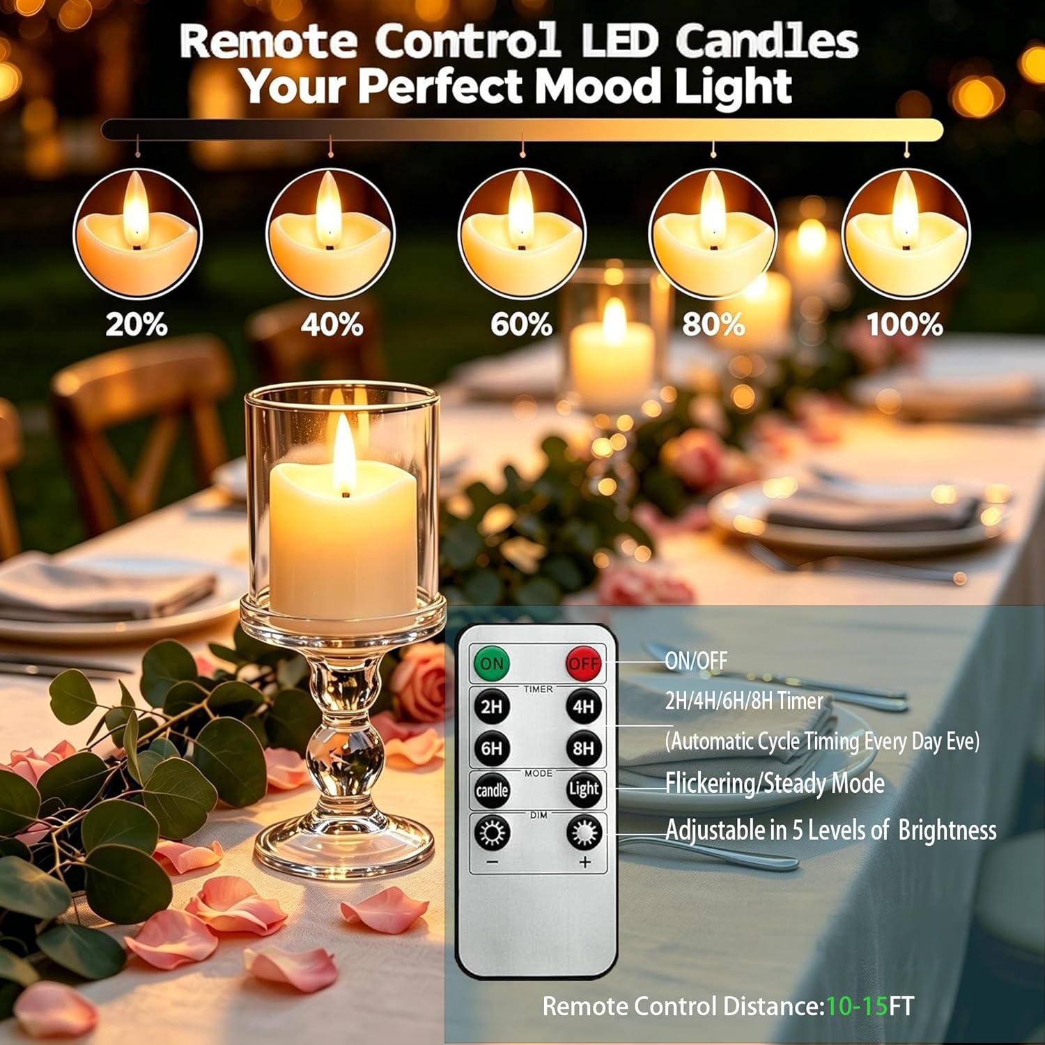 Rechargeable Flameless Tea Lig - огляд і ціна Decor Lighting Pack