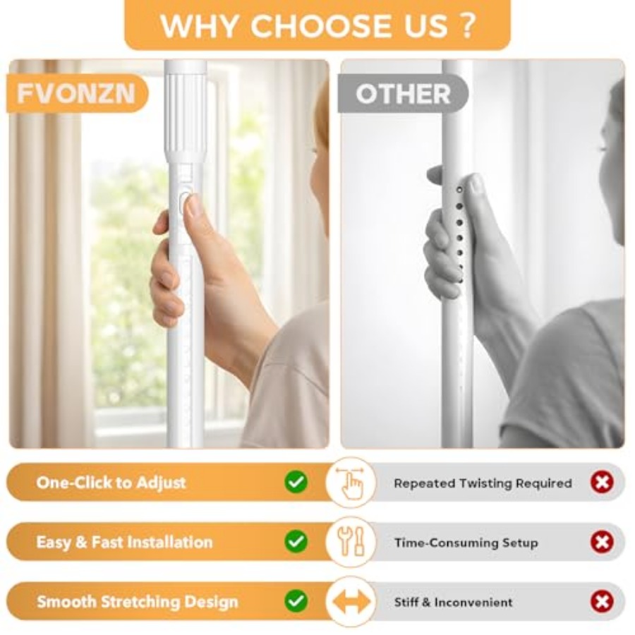 2 Pack Long Tension Curtain Ro - огляд і ціна Decor Lighting Pack