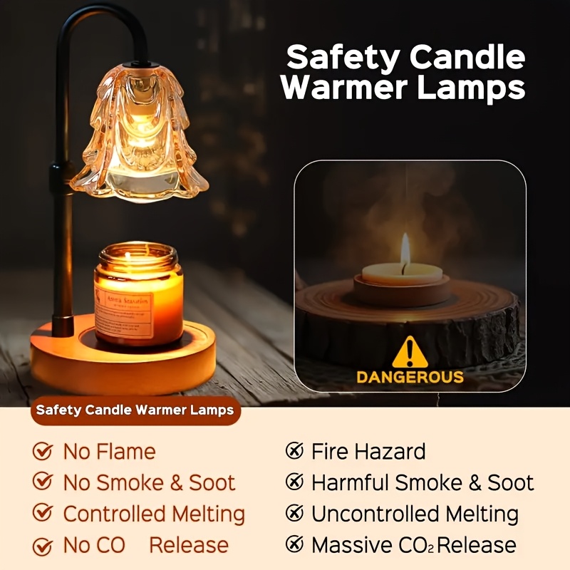 us2-Pack Candle Warmer Lamp, C - огляд і ціна Decor Lighting Pack