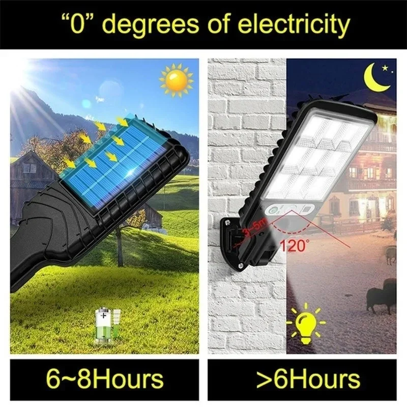 Powerful LED Solar Outdoor Cou - огляд і ціна Lighting Decor Outdoor