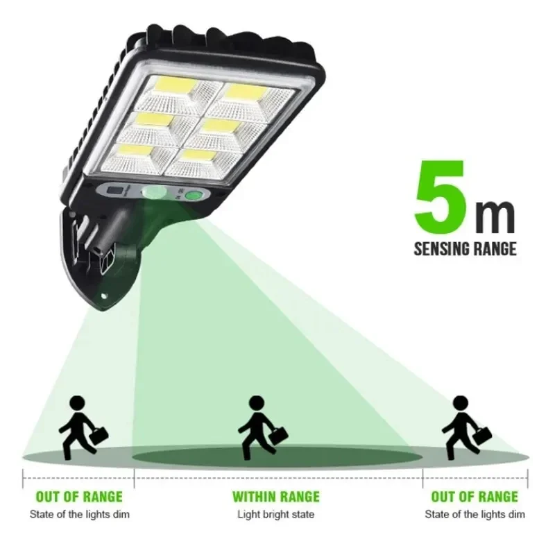 Powerful LED Solar Outdoor Cou - огляд і ціна Lighting Decor Outdoor