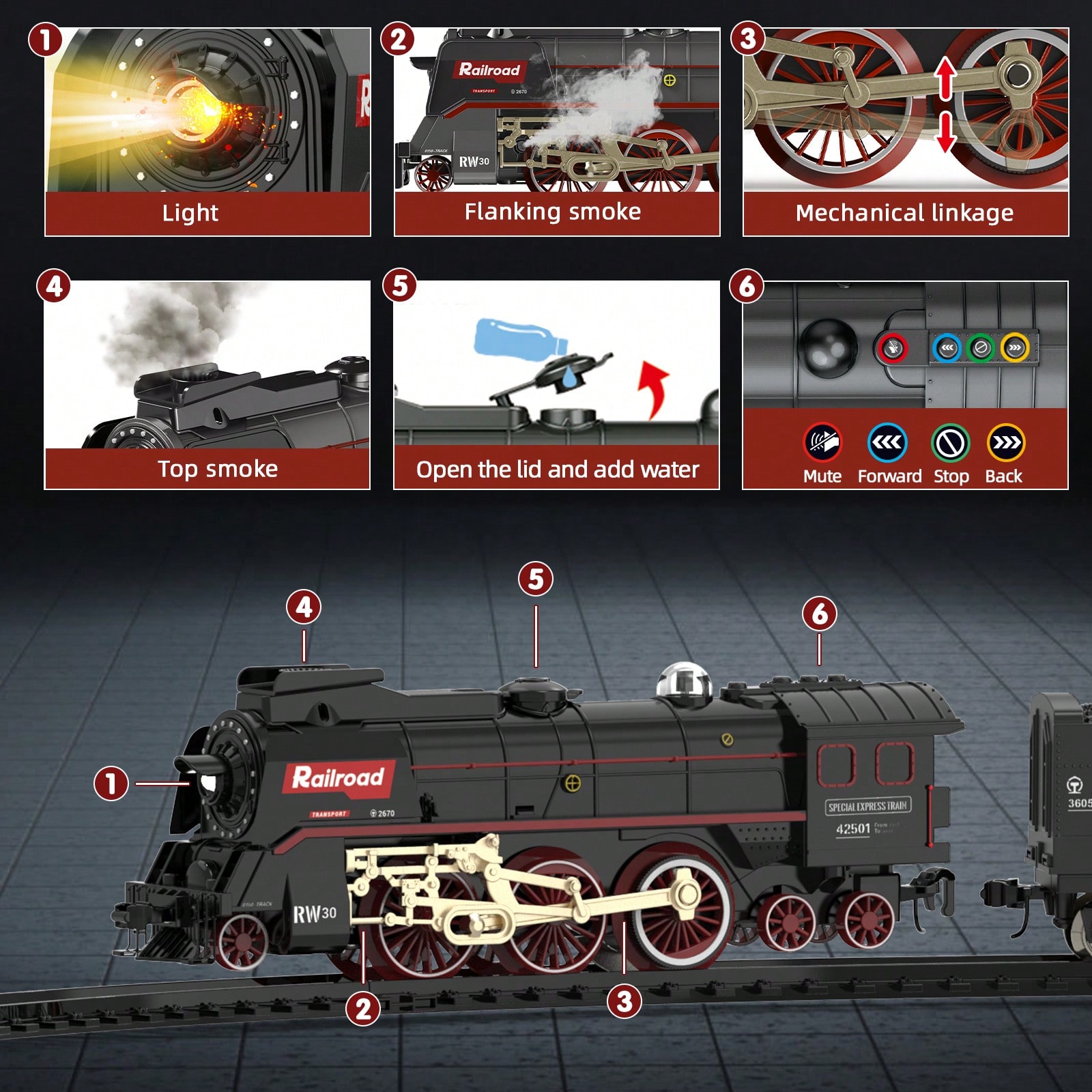 Luxury Electric Train Set with - огляд і ціна Lighting Tree Decor