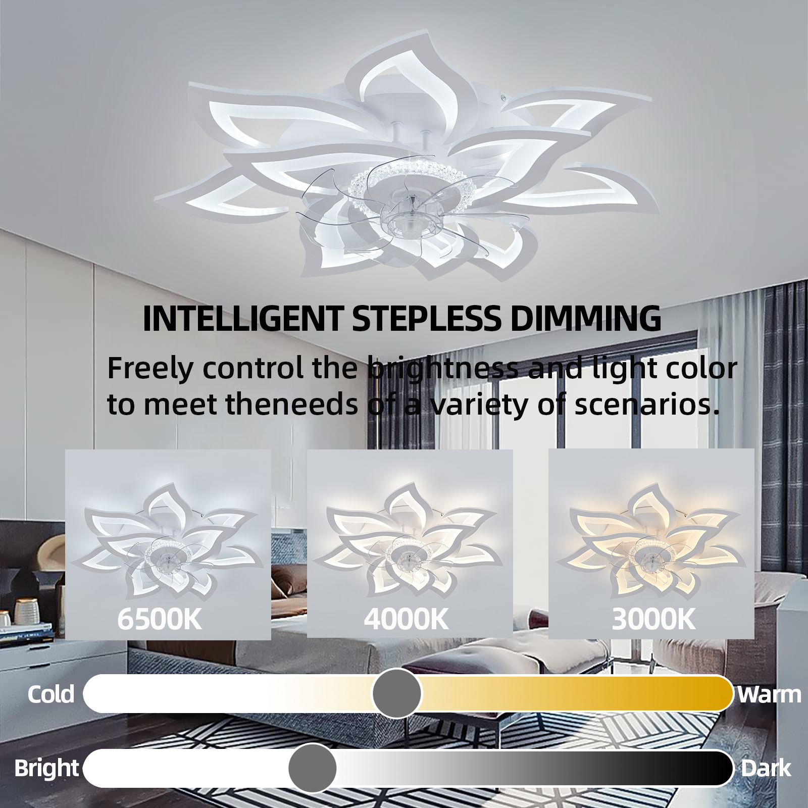 Flower Ceiling Fan with Lighti - огляд і ціна Decor Lighting Fans